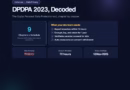 DPDPA 2023 Decoded - chapter by chapter guide featured image
