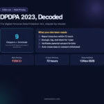 DPDPA 2023 Decoded - chapter by chapter guide featured image