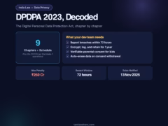 DPDPA 2023 Decoded - chapter by chapter guide featured image